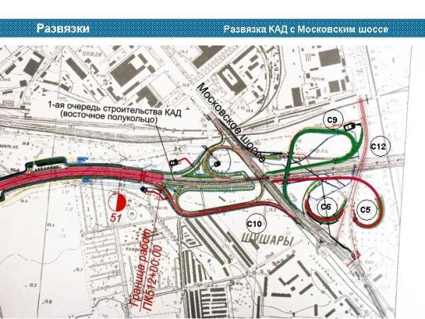 Большевистская схемы развязок Большевистская схемы развязок