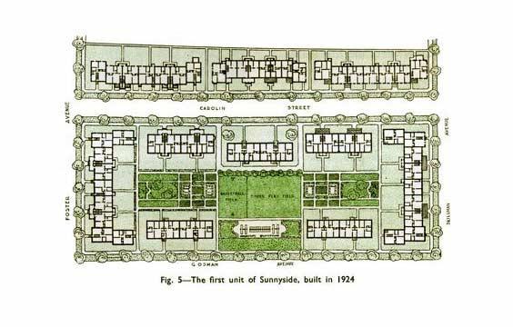 Sunnyside Gardens Historic District New York City New York