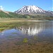 Lonquimay Volcano