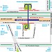 Estação Esteio na Esteio city