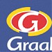 Posto Graal Rota 80 - Petrobras