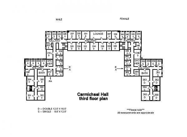 Carmichael Hall Medford Massachusetts