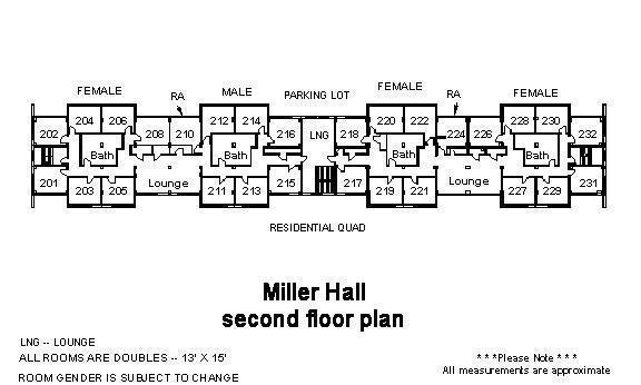 Miller Hall Medford Massachusetts Dormitory