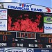 Shotwell Stadium in Abilene, Texas city
