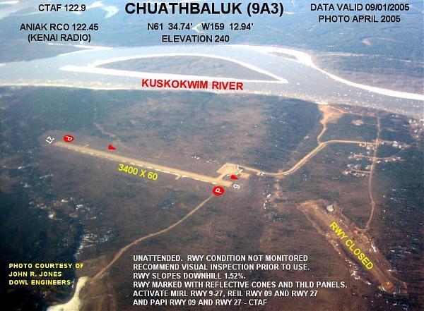 Chuathbaluk Airport