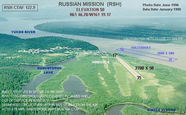 Russian Pointe Mission Is 115