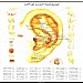مركز صحي صما الجديد قيد الإنشاء في ميدنة صما 