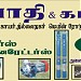 SWATHI & company in Tiruchirappalli Metro Area city