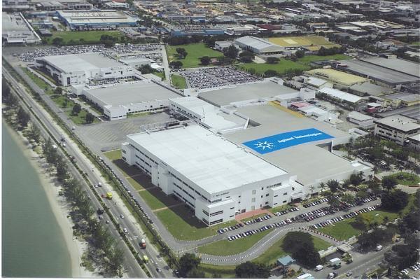 Agilent Technologies Malaysia - Fundacionfaroccr