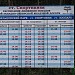 Детская железная дорога в городе Новосибирск