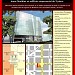 Centro Empresarial Miraflores 2 en la ciudad de Lima