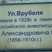 Мемориальная табличка «Ул. Врубеля» в городе Москва