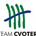 Veda Informatics (Pinig Systems), Reliance ResQ, Team CVoter in Noida city