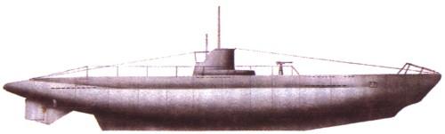 немецкая подводная лодка в калининградской немецкая подводная лодка в калининградской