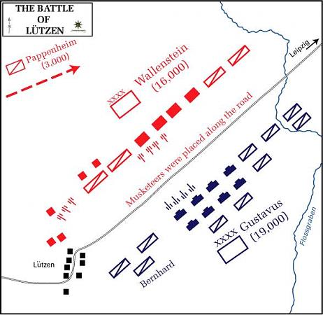 Batalla de Lützen 1632 Лютцен