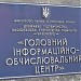 «Укрэнерго», «Энергорынок», ВЦ «Укрэнерго» в городе Киев