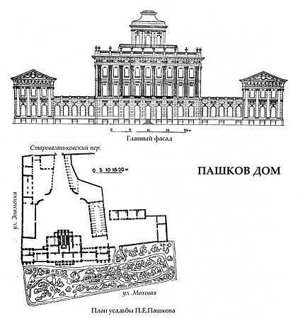 Дом Пашкова - Москва