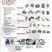 www.prevailcasting.com investment casting india in Rajkot city