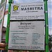 RSIA Masmitra Jatimakmur (en) di kota Bekasi