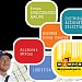 Solutions for the direct and promotional marketing in Valencia -Spain in Valencia city