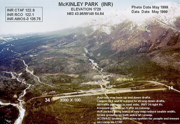Pain Icao Mckinley National Park Airport