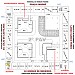 Associação do Comércio do Mercado Público Central de Porto Alegre (ASCOMEPC) na Porto Alegre city