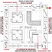 Barbearia Central Mercado Público na Porto Alegre city