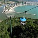 Parque Unipraias Camboriú (pt) in Balneário Camboriú city