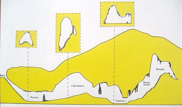 Saeva Dupka Cave
