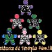 Instituto de Terapia Familiar en la ciudad de San Juan