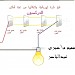 محلات الحشدى للكهرباء (ar) in Makkah city