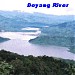 Doyang Dam Reservoir