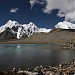 gurudongmar lek