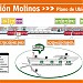 Molinos in Bogota city