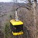 Cable car of Sigulda