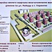 Жилой комплекс «Ветеран» в городе Саранск