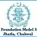 Fauji Foundation Model School,Jhatla