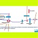 CTARA  CENTRALISED TRAINING ACADEMY FOR RAILWAY ACCOUNTS