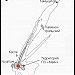 East Ural Radioactive Trace