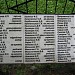 WW II Common Grave