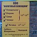 Бывшее ООО «Налоговый помощник» в городе Москва
