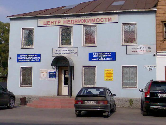 Аптеки В Киржаче Режим Работы