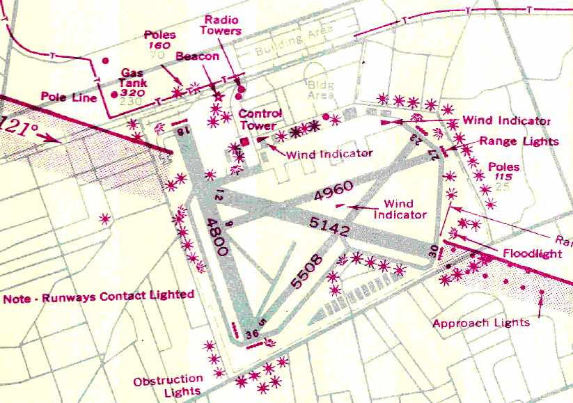 historical layer / disappeared object Add category historical layer / disappeared object Add category