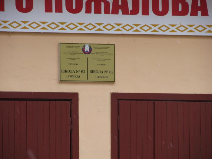 Городская клиническая больница no 8 челябинск