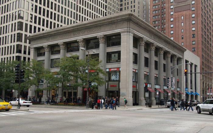 local chicago banks