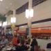 Shopping Tamboré na Barueri city