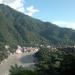 Good View Point in Rishikesh city