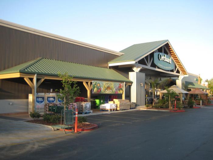 Orchard Supply Hardware San Jose, California