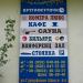 Гостиница «Гурзуфские зори» в городе Гурзуф