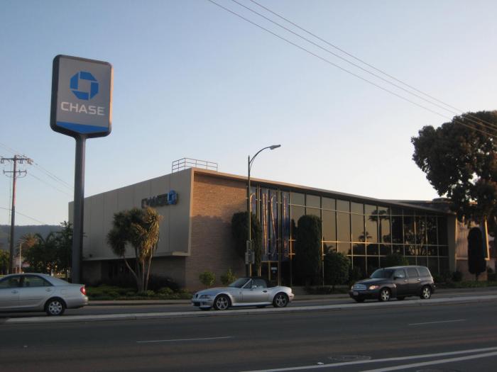 san jose banks